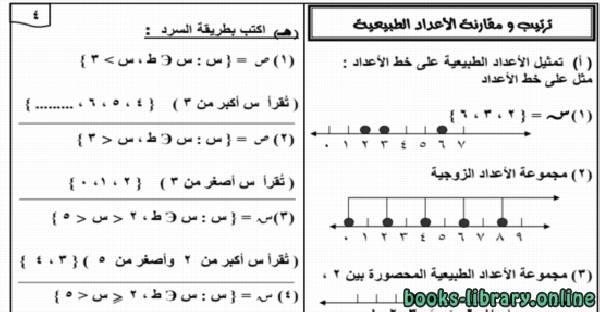  مذكرة الرياضيات للصف الخامس الابتدائي ترم ثاني 2019 مستر طارق عبد الجليل