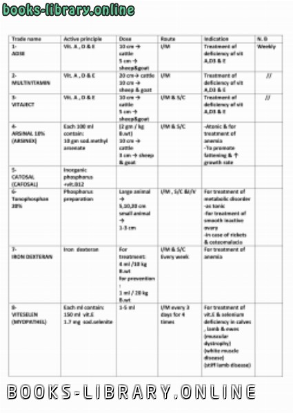 ❞ كتاب vitamin & mineral ❝  ⏤ كاتب غير معروف