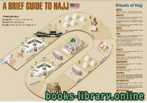 A Brief Guide to Hajj 